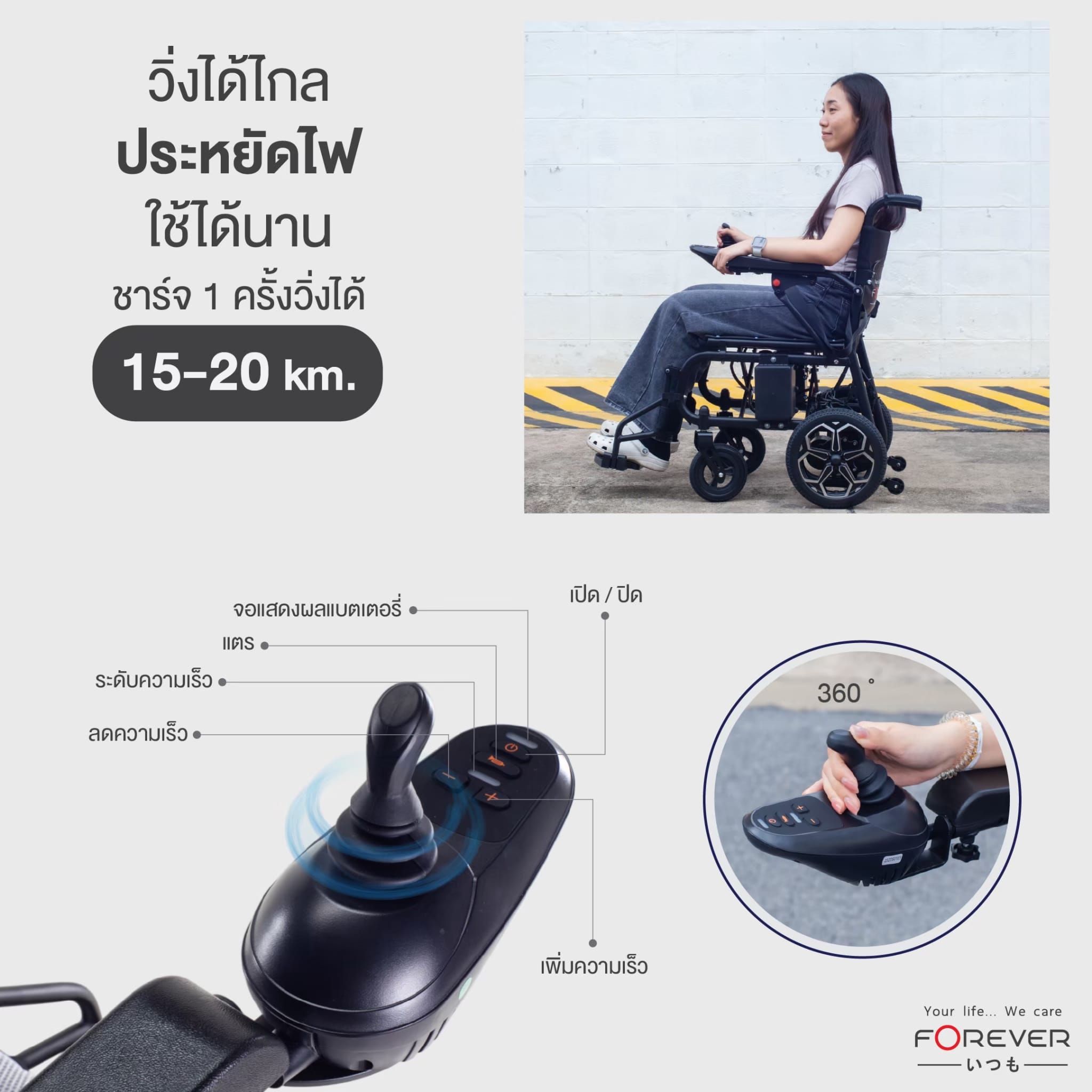 รถเข็นวีลแชร์ไฟฟ้า FOREVER ELITE_4